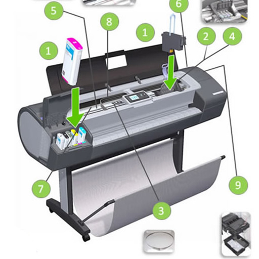 تعمیرات و شارژ کارتریج پرینتر لیزری رنگی HP M775dn